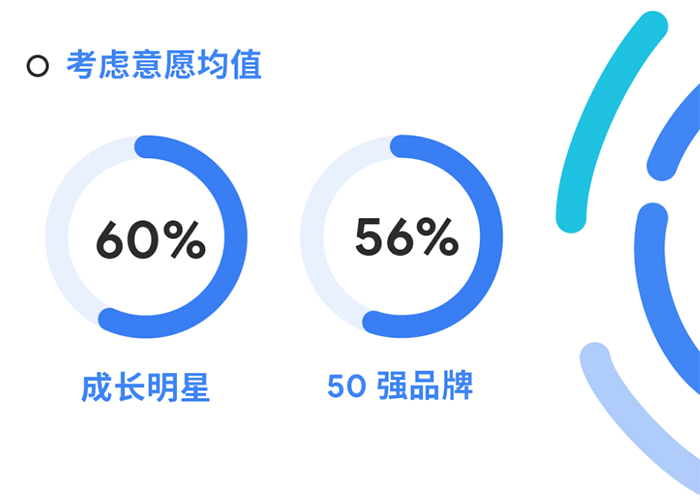 luck18xinli(中国区)-官方网站